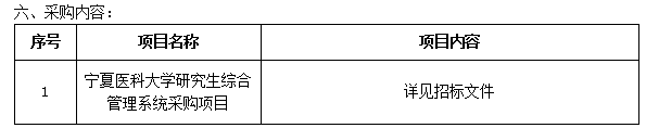 宁夏医科大学研究生综合管理系统采购项目 招标公告