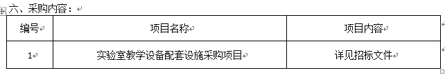 宁夏医科大学实验室教学设备配套设施采购项目招标公告