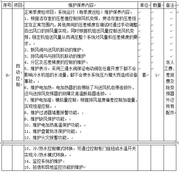 宁夏医科大学实验动物中心设备维护保养项目变更公告