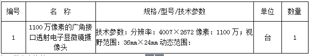 宁夏医科大学医学科学研究所电镜室设备配件购置项目招标公告
