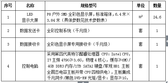 宁夏医科大学继续教育学院电子屏安装项目 招标公告