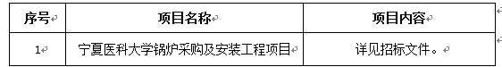 宁夏医科大学锅炉采购及安装工程项目（二次） 招标公告