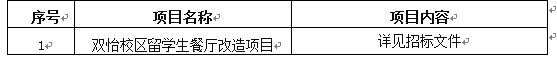 宁夏医科大学双怡校区留学生餐厅改造项目招标公告