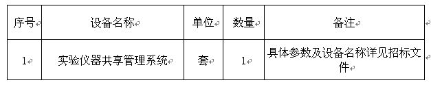 宁夏医科大学2017年一流学科实验仪器共享管理系统采购项目招标公告
