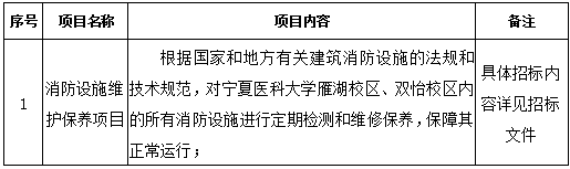 宁夏医科大学消防设施维护保养项目招标公告