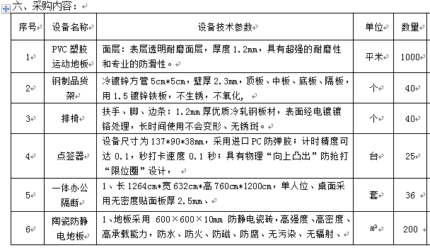 宁夏医科大学2015年体育维持费结余资金体育器材购置项目 招标公告