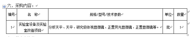 宁夏医科大学实验室设备及实验室改造项目招标公告