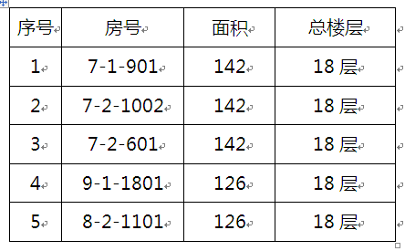 宁夏医科大学2015年(第二批)教职工申购区直统建房的公告