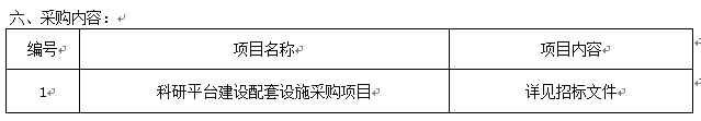 宁夏医科大学科研平台建设配套设施采购项目招标公告
